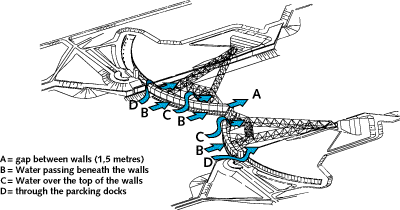 [overview of retaining wall]