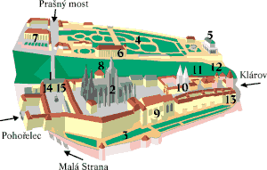 Plan of the Prague Castle - clicable map