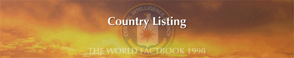 Country Listing