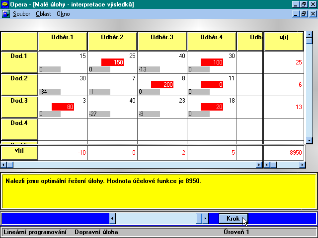 Obrazovka s vysledky dopravniho problemu