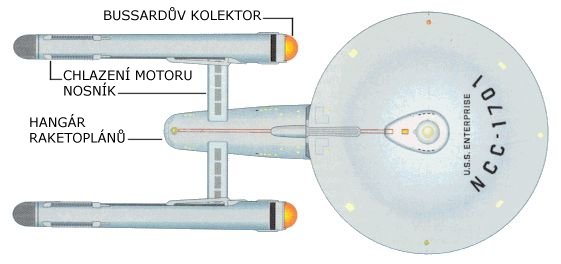 Enterprise zhora