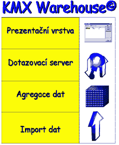 Obrßzek-1