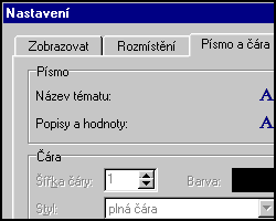 Legenda - nastavenφ parametr∙