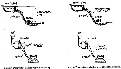 Obrpoud0.jpg (32655 bytes)