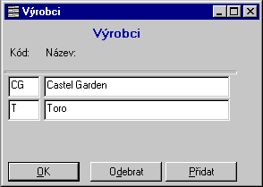 Výrobci