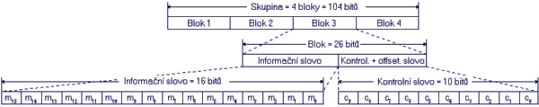 Obrzek 5 (klikni pro zvten)