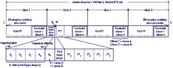 Obrzek 6 (klikni pro zvten)