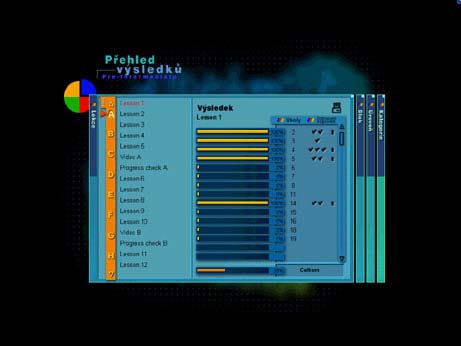 Obrazovky p°ehledu v²sledk∙ lekce