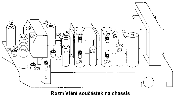 Výkres rozmístění součástek na chassis