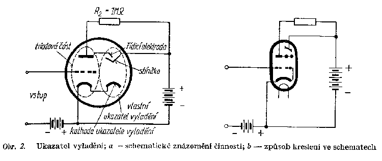 Obvyklé zapojení magického oka