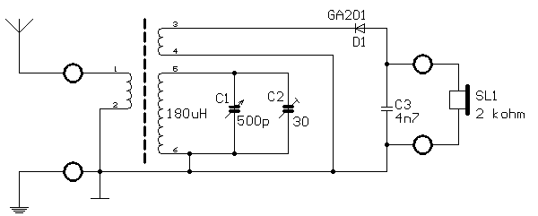 Schma krystalky