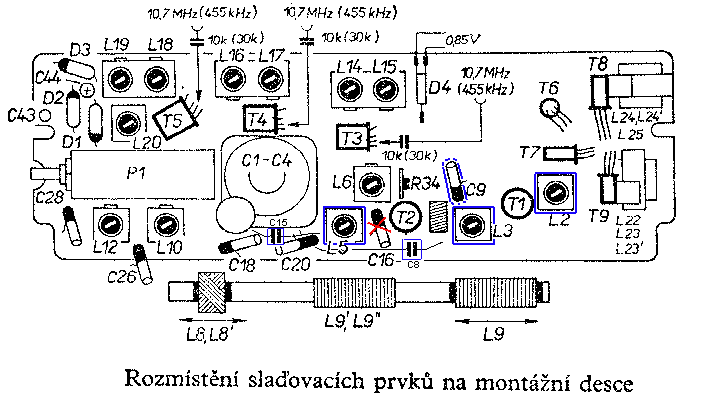 Rozmístění součástek rádia Twist