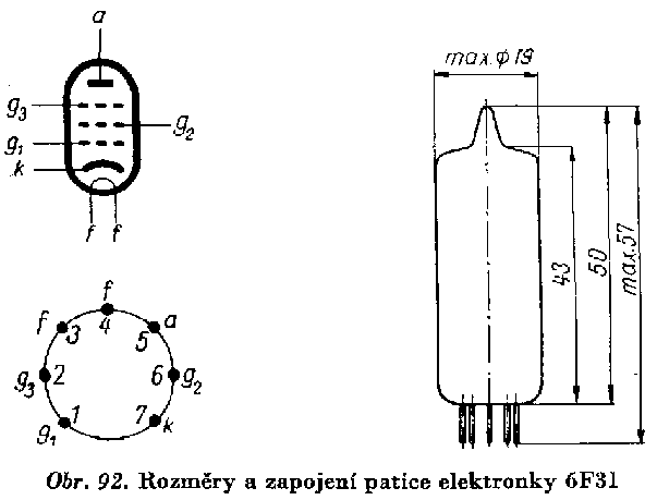 Zapojení vývodů a výkres baňky elektronky 6F31