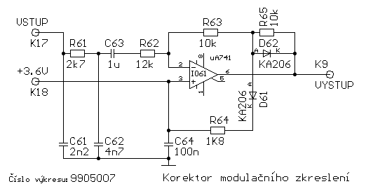 Schéma korektoru nelineárního zkreslení modulátoru