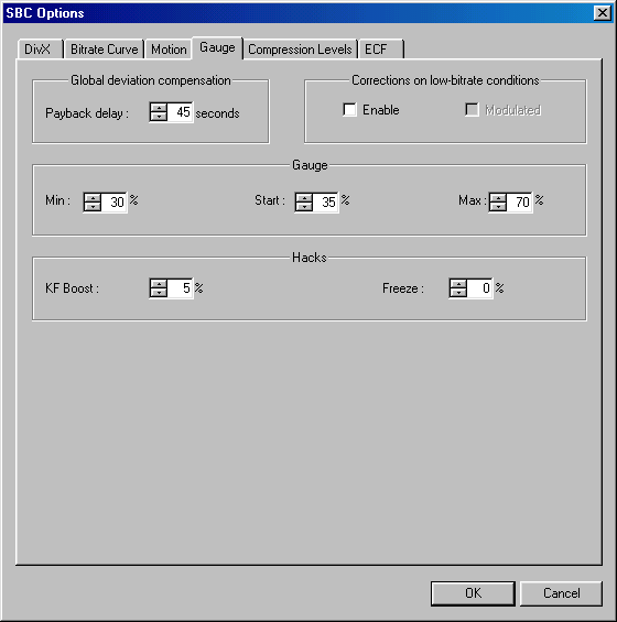 Gauge Options