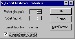 Potvrte volbu Z oznaenho textu