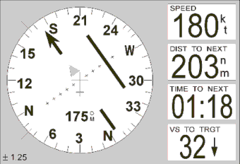  HSI - Horizontal Situation Indicator 