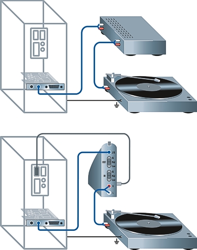 Propojenφ skrz hi-fi zesilovaΦ a p°edzesilovaΦ dodßvan² s Clean 4