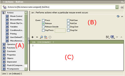 Panel Actions