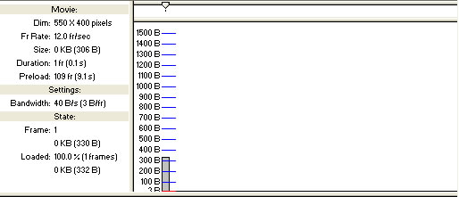 Bandwitch Profiler