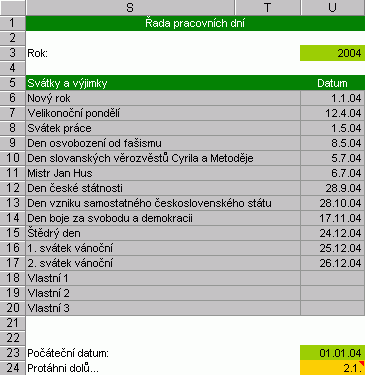 Genertor pracovnch dn