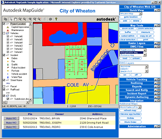 Ukázka MapGuide web serveru