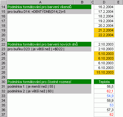 Podmφn∞n² formßt - p°φklad 2