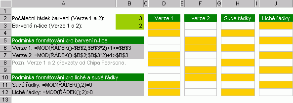 Podmíněný formát - příklad 1