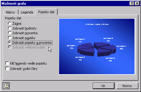 Procenta v²seΦovΘho grafu