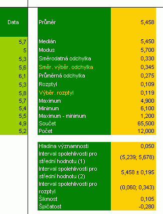 Zßklady statistiky