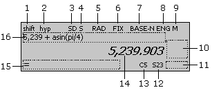 numeric display