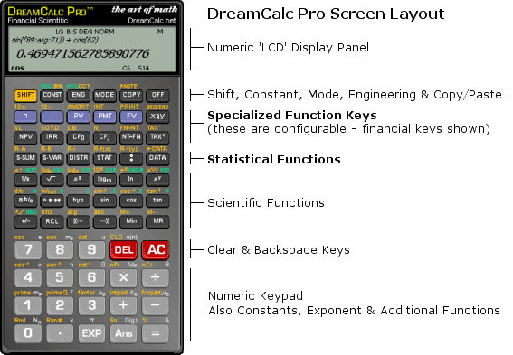 dreamcalc layout