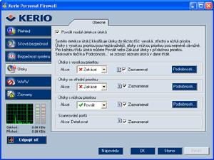 IDS system