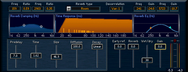 Renaissance Reverberator