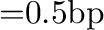 $\displaystyle \left[\vphantom{ {q
\left( {\cos \varphi +
i
\sin \varphi } \right)
} }\right.$