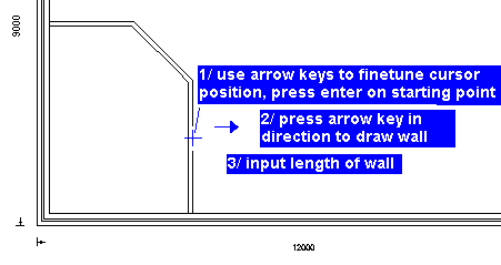 short internal walls