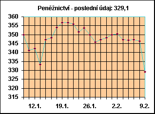 pen∞₧nictvφ