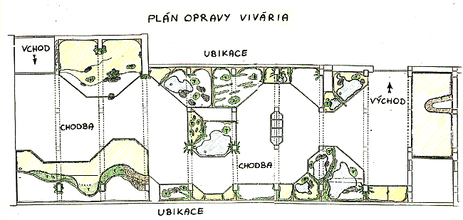 plßn opravy vivßria