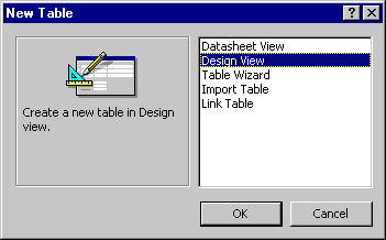 New Table dialog box, selecting 
	        Design View