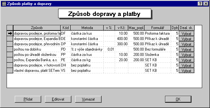 Zpsob dopravy a platby