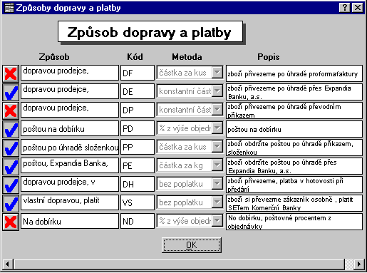 Zpsob dopravy a platby