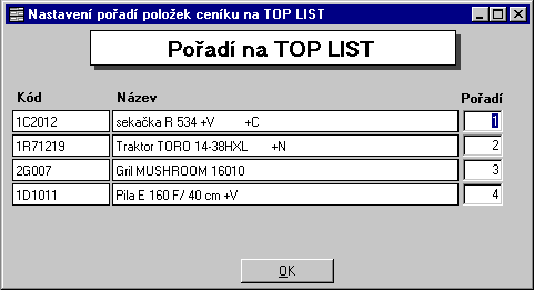 Po°adφ na TOP LIST