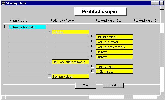 Pehled skupin zbo