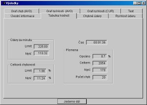 Deseti prsty - v²ukov² program pro psanφ na klßvesnici