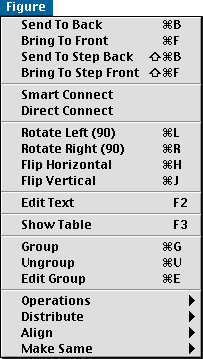 Figure Menu