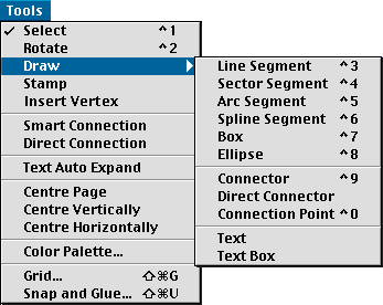 Tools Menu