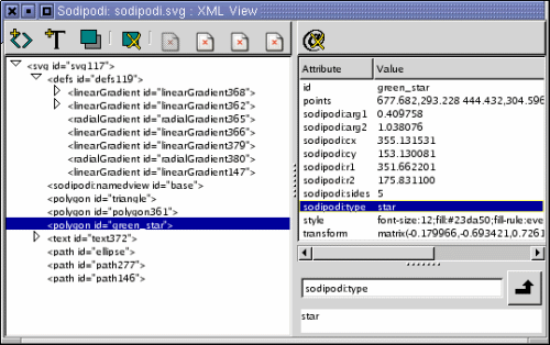 Sodipodi - okno editace XML