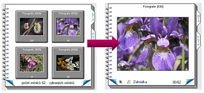 Prohlížení fotoalb s fotografiemi