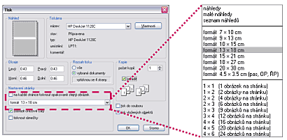 Formáty pro tisk