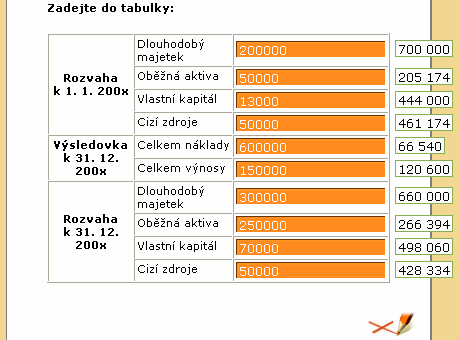 Odpov∞di (ΦφselnΘ hodnoty) v Autotestu nebyly urΦeny sprßvn∞. Signalizuje to Φervenß tu₧ka s Φerven²m k°φ₧kem v pravΘm dolnφm rohu. Vpravo jsou uvedeny sprßvnΘ hodnoty.